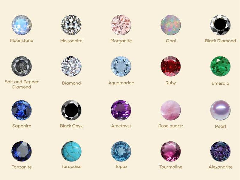 Types of gemstones suitable for engagement rings.