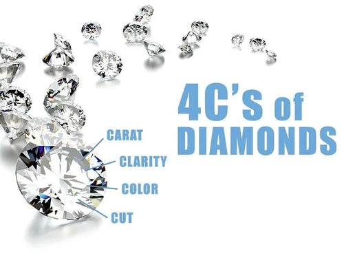 Choose the perfect diamond by understanding the 4Cs criteria – Nobel Yates