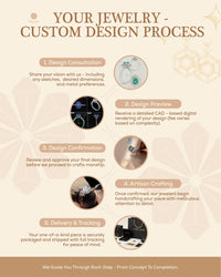 Custom Ring Service-Custom Personalized Ring, CAD Service, Jewelry Gemstone Replacement, Duplicate OR Matching Bands, Custom Birthstone Ring