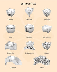 Custom Ring Service-Custom Personalized Ring, CAD Service, Jewelry Gemstone Replacement, Duplicate OR Matching Bands, Custom Birthstone Ring