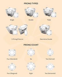 Custom Ring Service-Custom Personalized Ring, CAD Service, Jewelry Gemstone Replacement, Duplicate OR Matching Bands, Custom Birthstone Ring